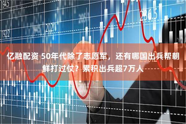 亿融配资 50年代除了志愿军，还有哪国出兵帮朝鲜打过仗？累积出兵超7万人